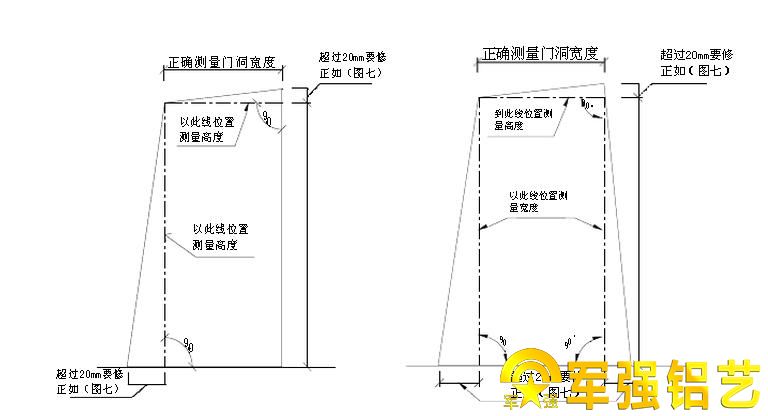 農村別墅大門(mén)尺寸測量方法